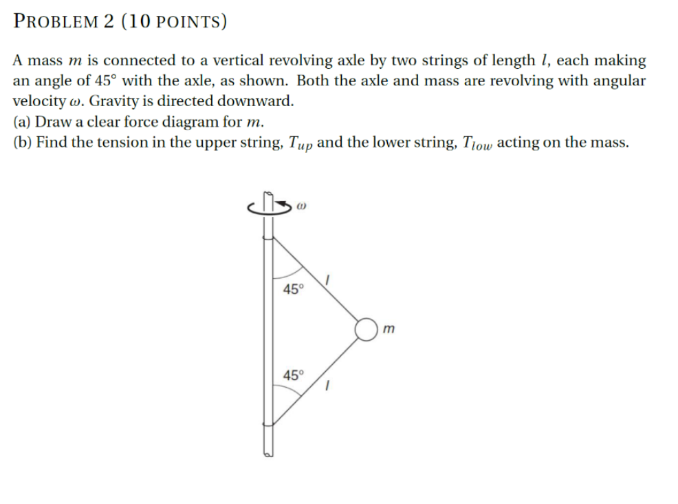 Solved A mass m is connected to a vertical revolving axle by | Chegg.com