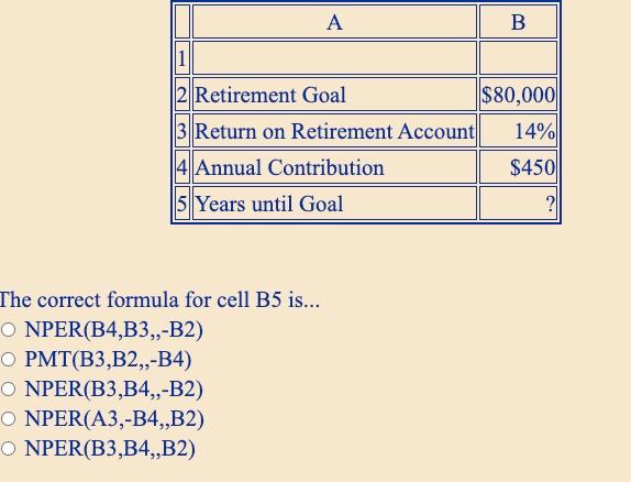 Solved A B 1 2 Retirement Goal $80,000 3 Return On | Chegg.com