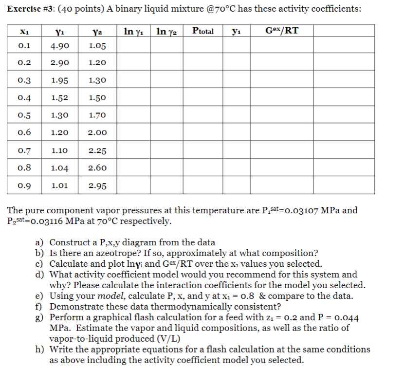 Exercise #3 : (40 points) A binary liquid mixture @70 | Chegg.com