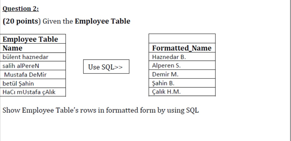Solved Question 2: (20 points) Given the Employee Table | Chegg.com