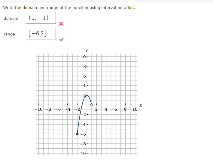Solved I need help finding the domain for this question I | Chegg.com