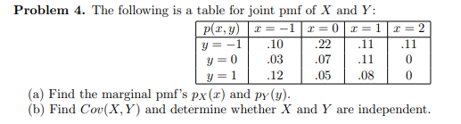 Solved .11 Problem 4. The following is a table for joint pmf | Chegg.com