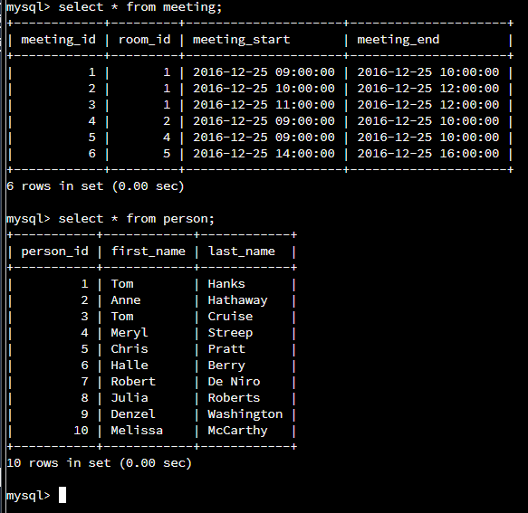 Solved ysql> show tables; | Tables_in_scheduling| I building | Chegg.com