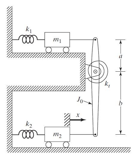 Solved Mechanical Vibrations: Rocker arm assembly with | Chegg.com