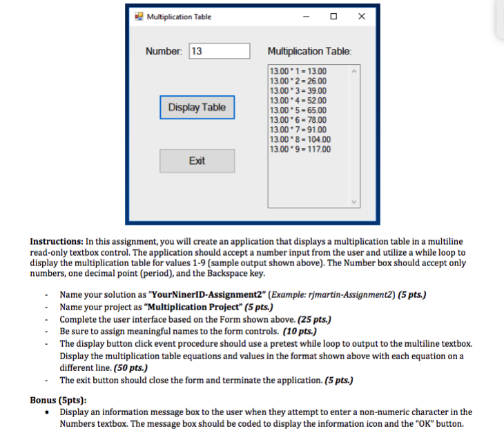 Solved Multiplication Table - 0 X Number: 13 Multiplication | Chegg.com