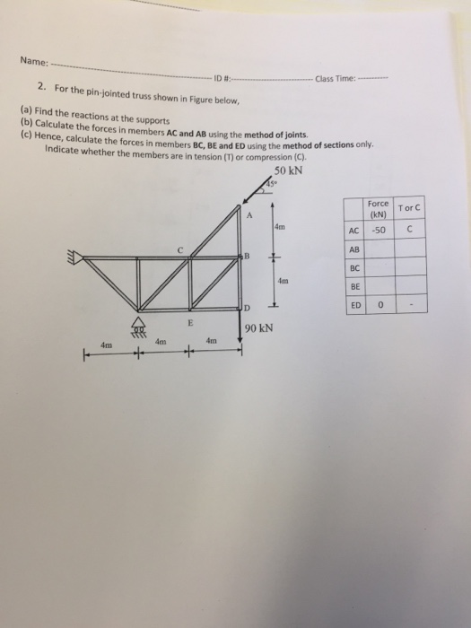 Solved For The Pin Jointed Truss Shown In Figure Below Find