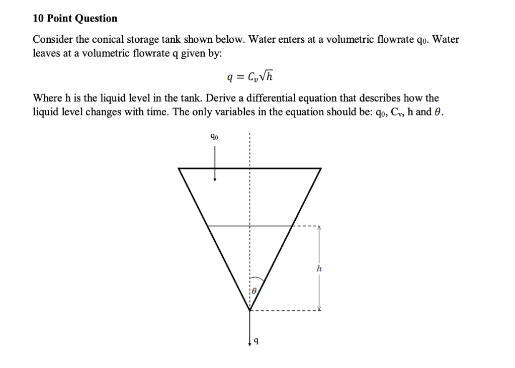Solved 10 Point Question Consider the conical storage tank | Chegg.com