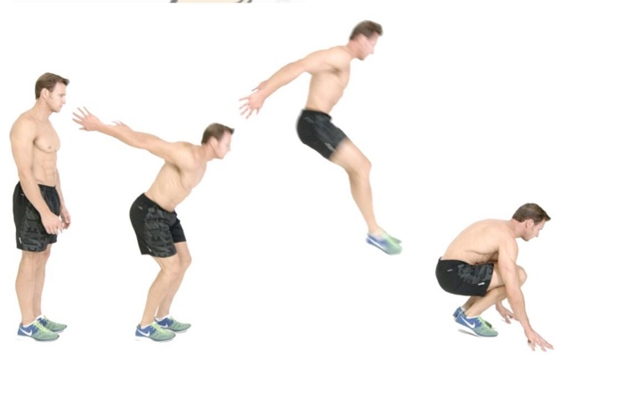 solved-in-this-jump-called-standing-broad-jump-i-want-you-chegg