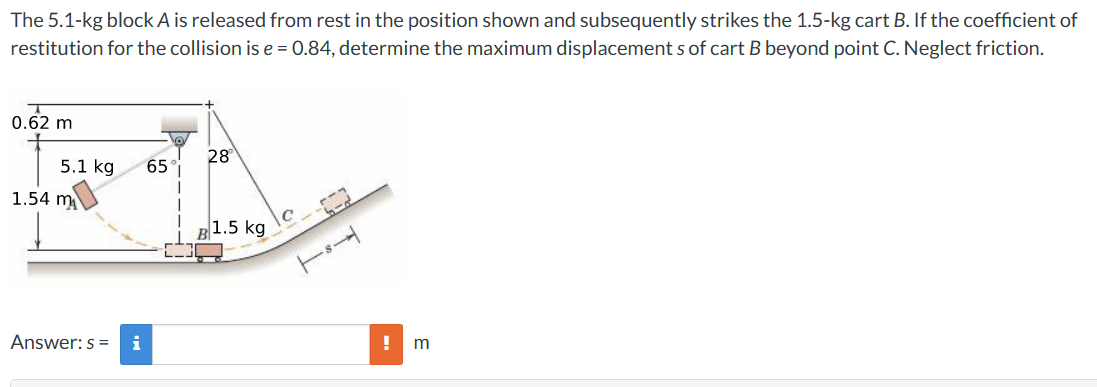 The 5.1-kg block \( A \) is released from rest in the position shown and subsequently strikes the \( 1.5-\mathrm{kg} \) cart