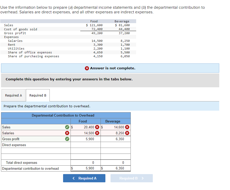 Solved Jse The Information Below To Prepare (a) Departmental | Chegg ...