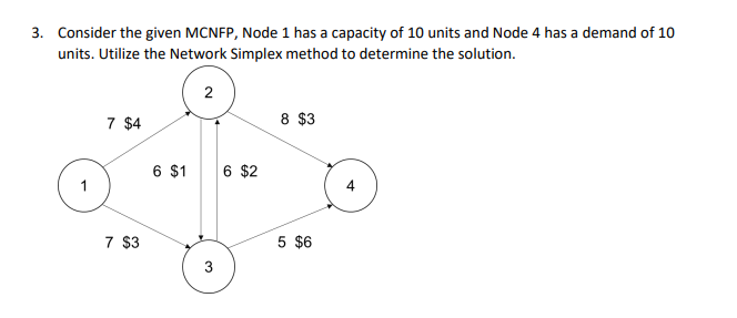 Solved Consider the given MCNFP, ﻿Node 1 ﻿has a capacity of | Chegg.com