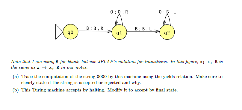 Solved 0;0,R 0; B, L B;B, R B;B, L Note That I Am Using B | Chegg.com