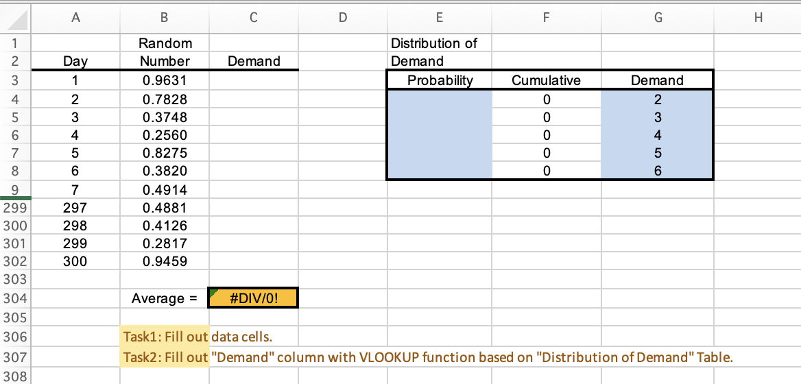 Solved 5. Jessica Williams, manager of kitchen appliances | Chegg.com