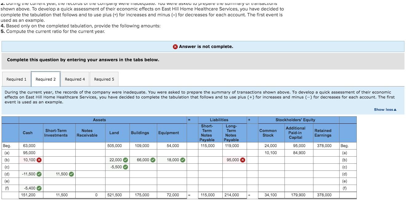 solved-p2-2-algo-determining-financial-statement-effects-chegg