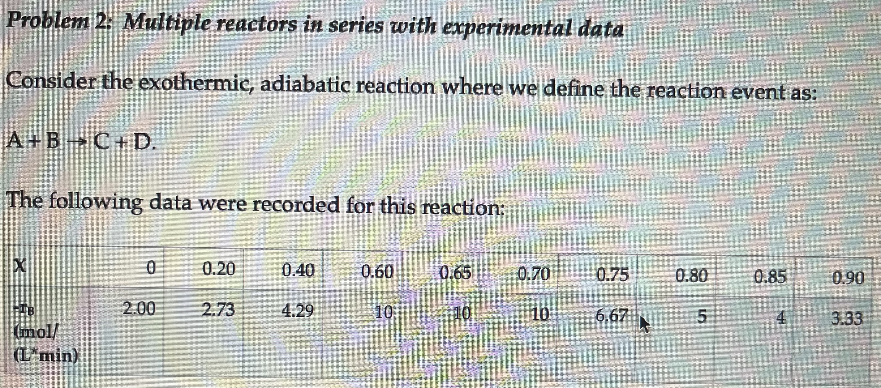 Solved Problem 2: Multiple reactors in series with | Chegg.com