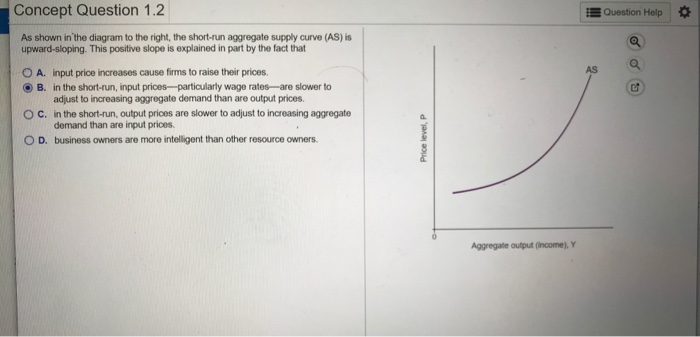 Solved Concept Question 1.2 Question Help As shown in the | Chegg.com