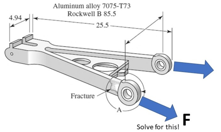 Solved Aluminum alloy 7075 -Aluminum alloy 7075-T73 Rockwell | Chegg.com