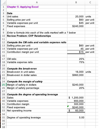 Solved A B С 1 Chapter 5: Applying Excel 2 3 Data 4 Unit | Chegg.com