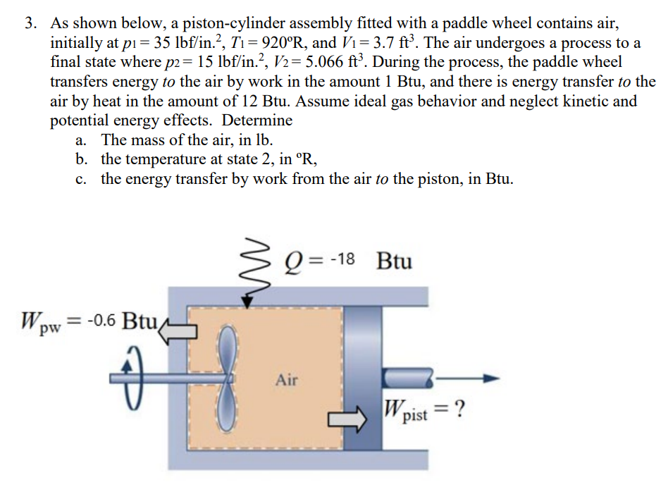 Solved 3. As Shown Below, A Piston-cylinder Assembly Fitted | Chegg.com