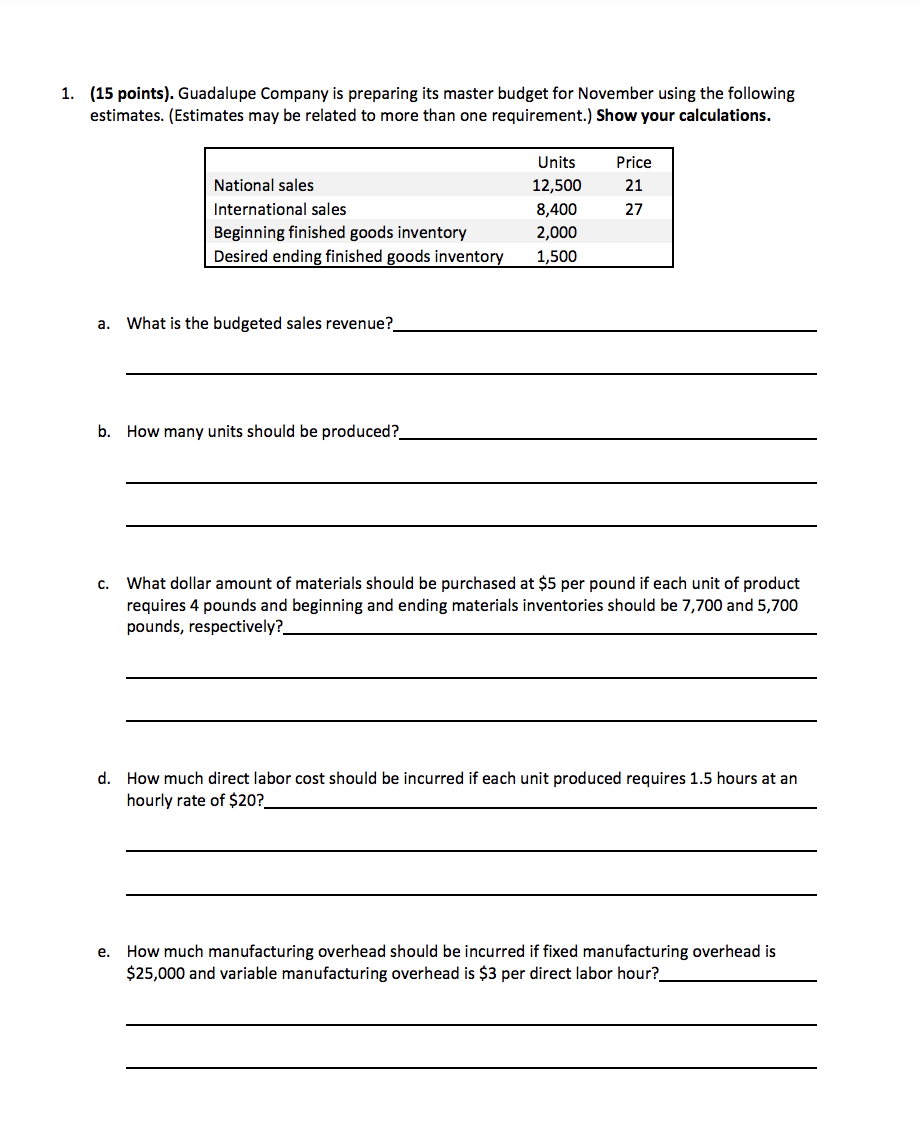 Solved 1. (15 points). Guadalupe Company is preparing its