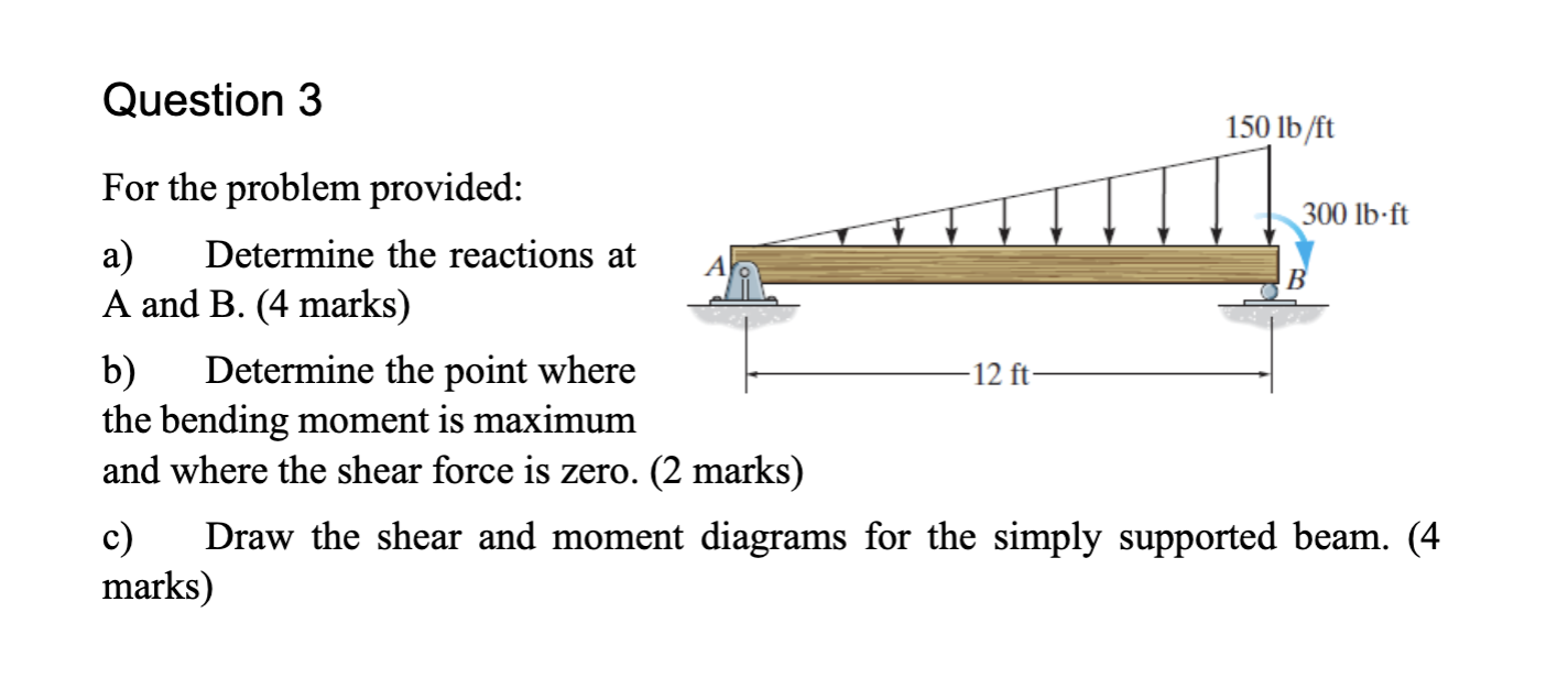 Solved B Question 3 150 lb/ft For the problem provided: 300 | Chegg.com