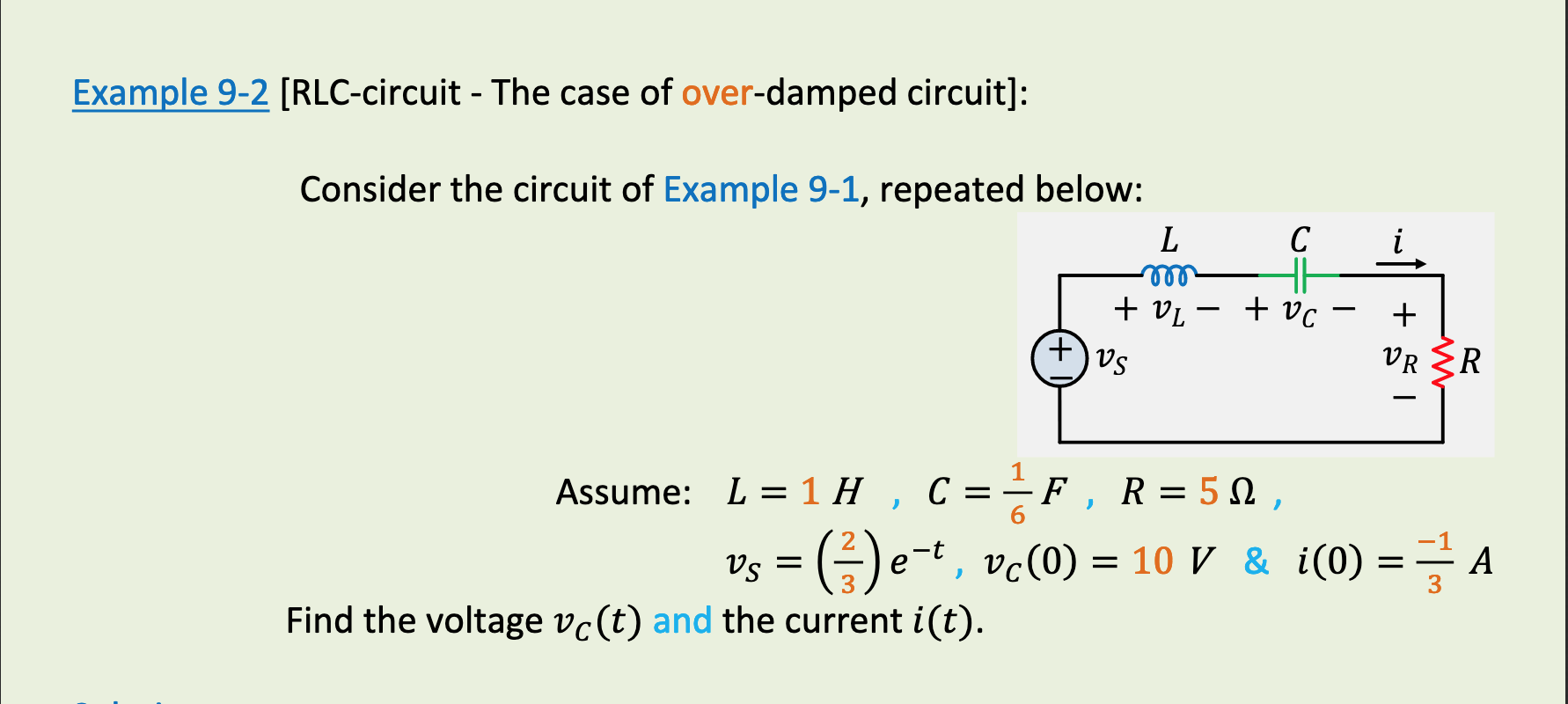 Solved Example 9-2 (RLC-circuit - The case of over-damped | Chegg.com