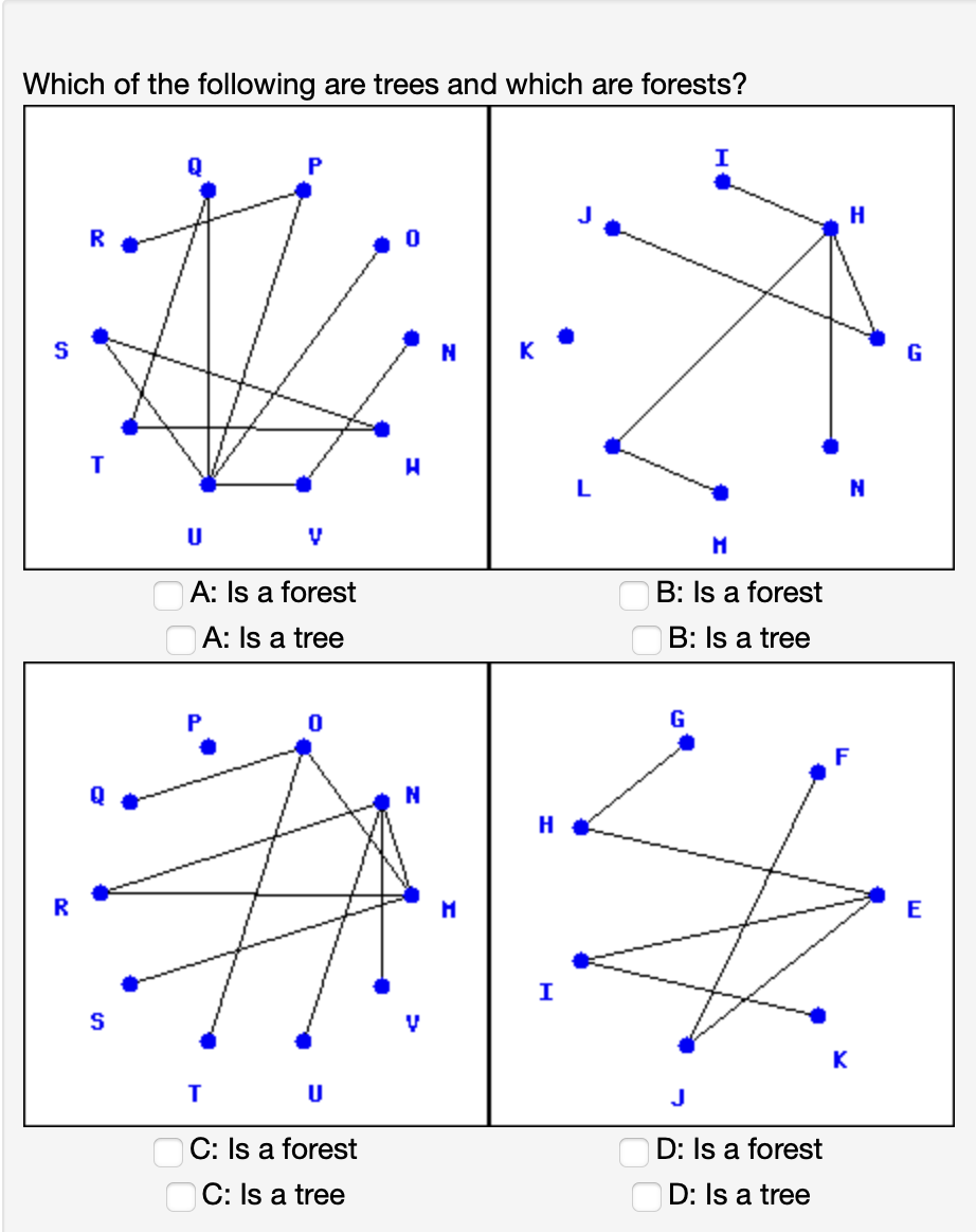 Solved Which of the following are trees and which are | Chegg.com