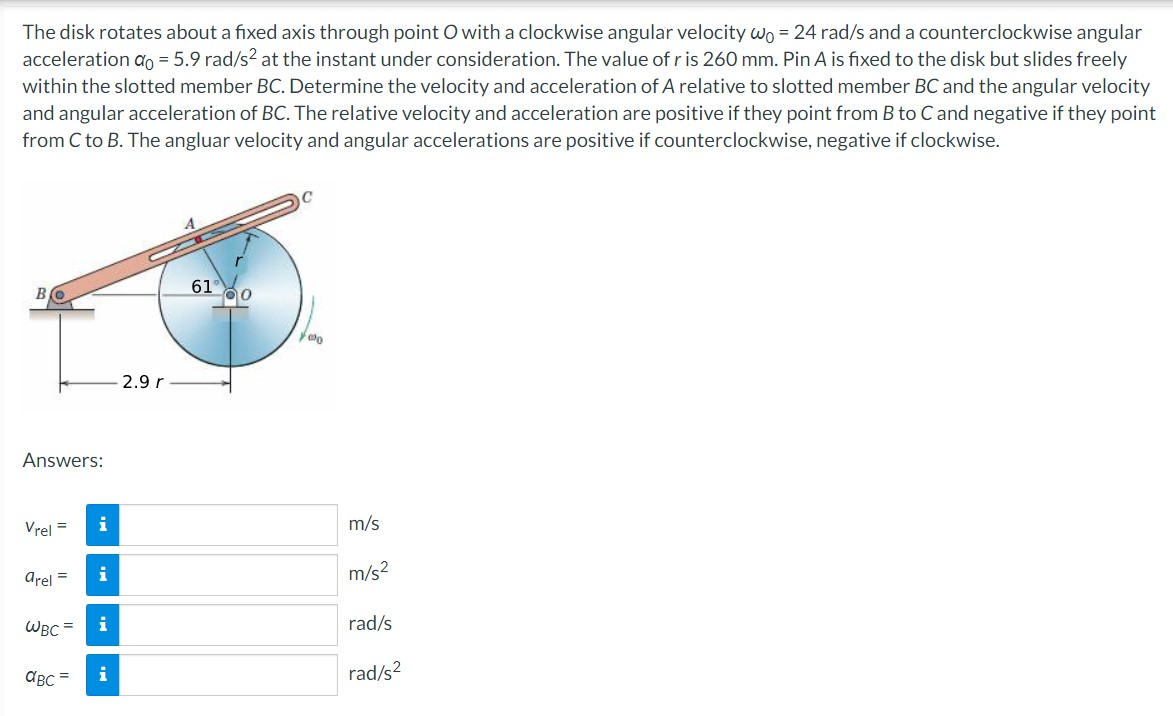 Solved The disk rotates about a fixed axis through point O | Chegg.com