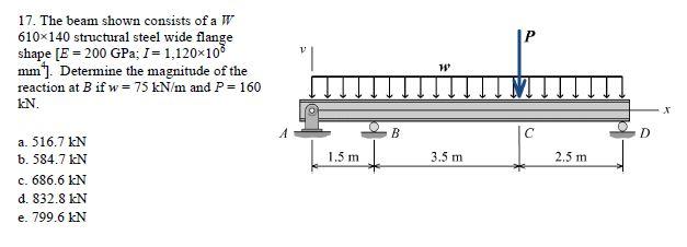 Solved 17. The beam shown consists of a W 610x140 structural | Chegg.com