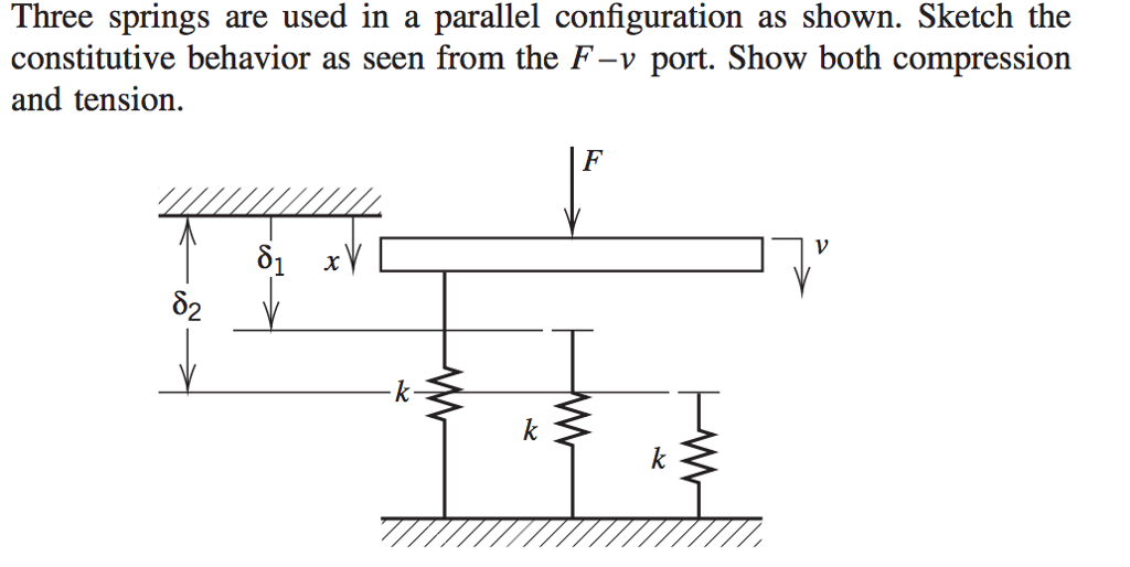 Solved Three springs are used in a parallel configuration as