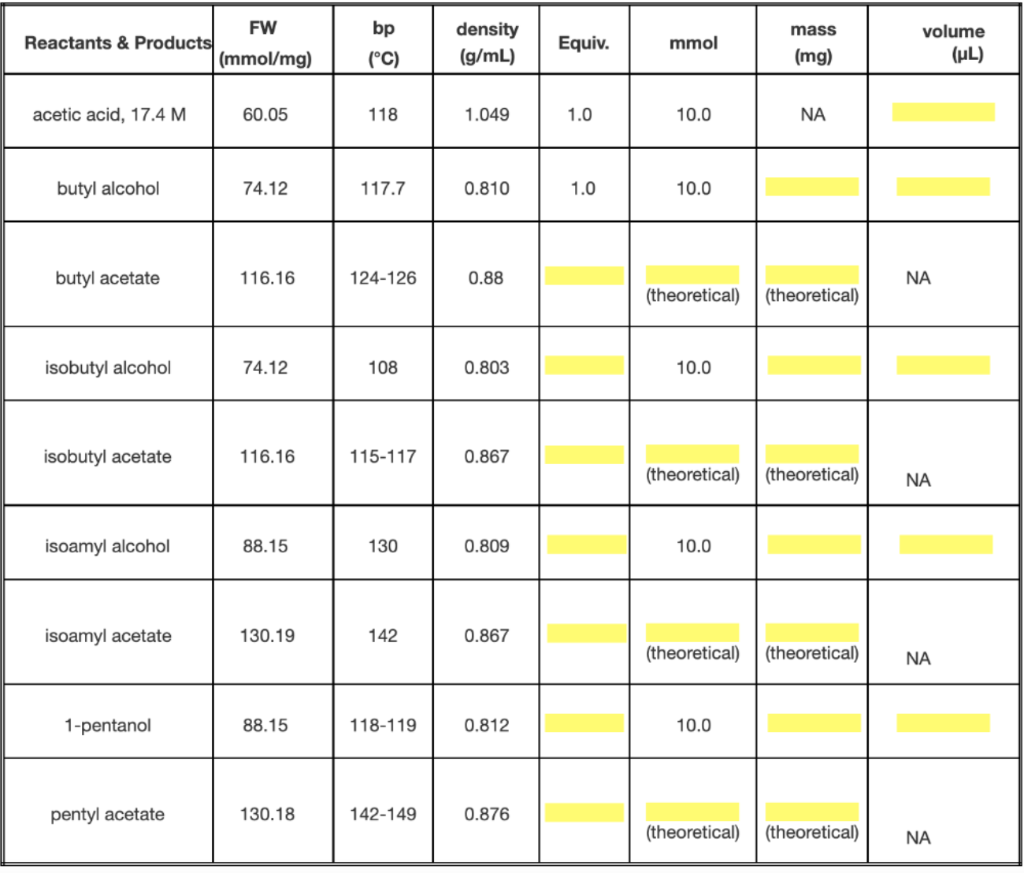 Solved Show calculations below (label numbers in the | Chegg.com