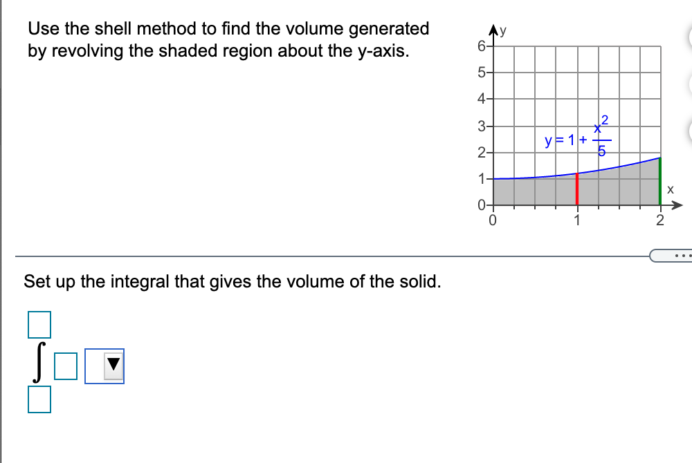 Solved Use the shell method to find the volume generated by | Chegg.com
