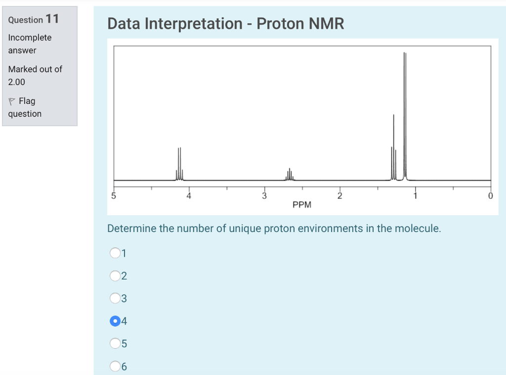 Solved Question 11 Data Interpretation Proton NMR