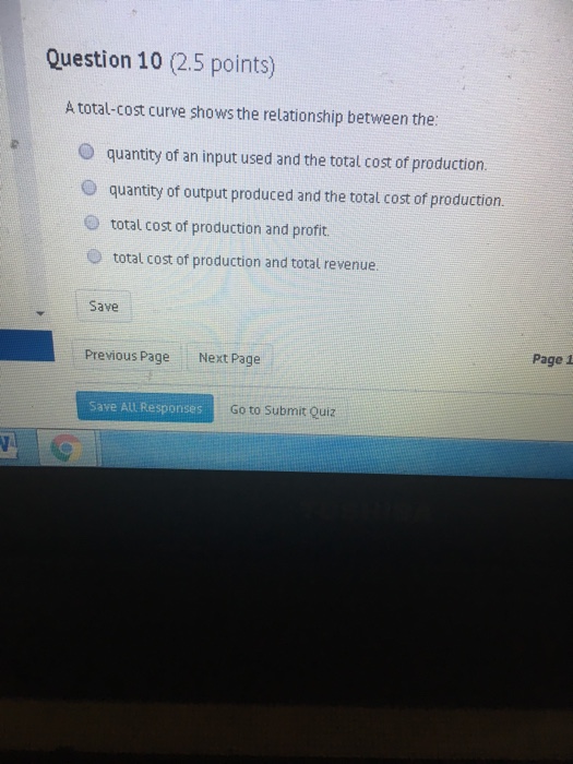 Solved A total-cost curve shows the relationship between | Chegg.com