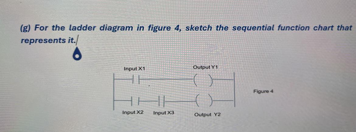 Solved (g) ﻿For the ladder diagram in figure 4, ﻿sketch the | Chegg.com