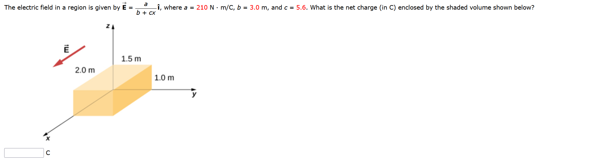 Solved →> The electric field in a region is given by E= E | Chegg.com