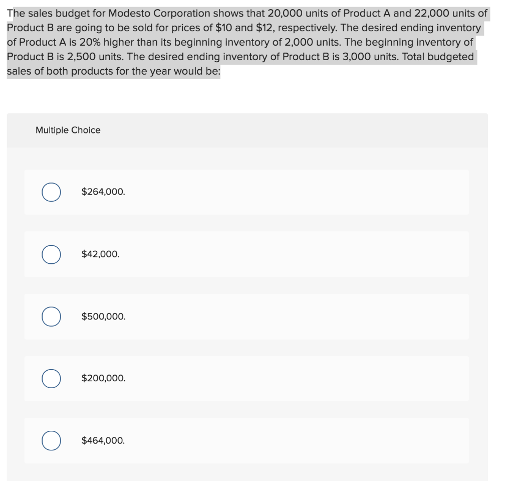 Solved The sales budget for Modesto Corporation shows that