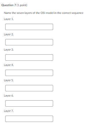Solved Question 7 (1 point) Name the seven layers of the OSI | Chegg.com