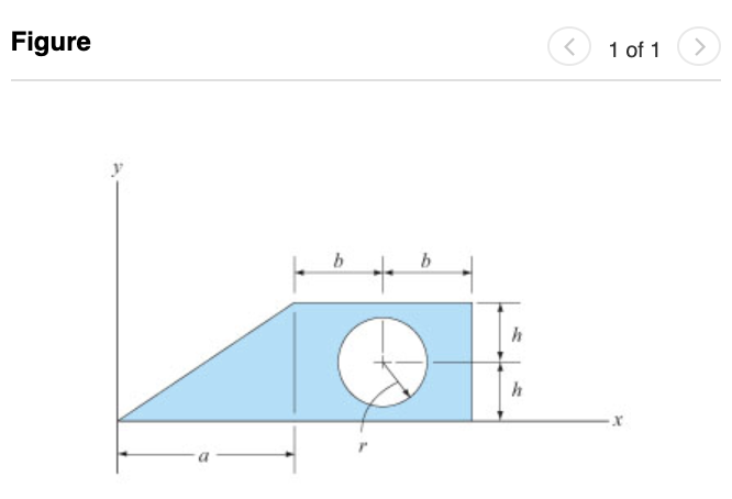 Solved Figure