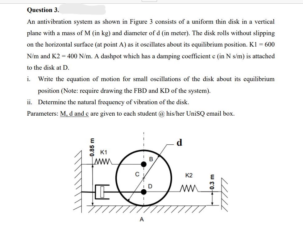 Solved An Antivibration System As Shown In Figure 3 Consists | Chegg.com