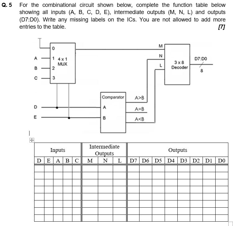 Solved Q.5 For The Combinational Circuit Shown Below, 