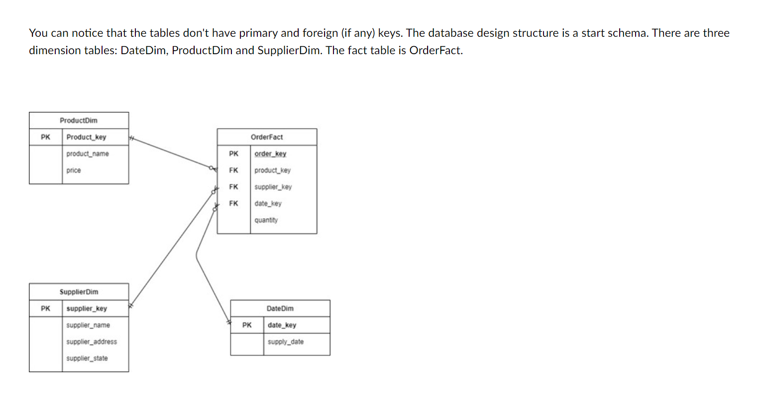 Solved Home Document1 Upgrade now A1 \\( \\vee \\quad \\vee | Chegg.com