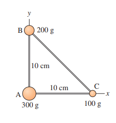 Solved The three masses shown in are connected by massless, | Chegg.com