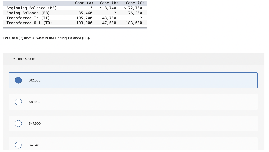 Solved For Case (B) Above, What Is The Ending Balance (EB)? | Chegg.com