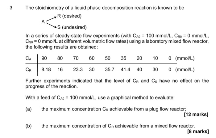 Solved 3 The stoichiometry of a liquid phase decomposition | Chegg.com