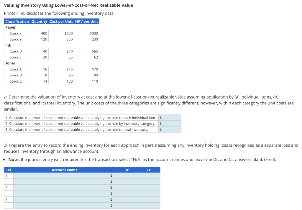 solved-a-determine-the-valuation-of-inventory-at-cost-and-chegg