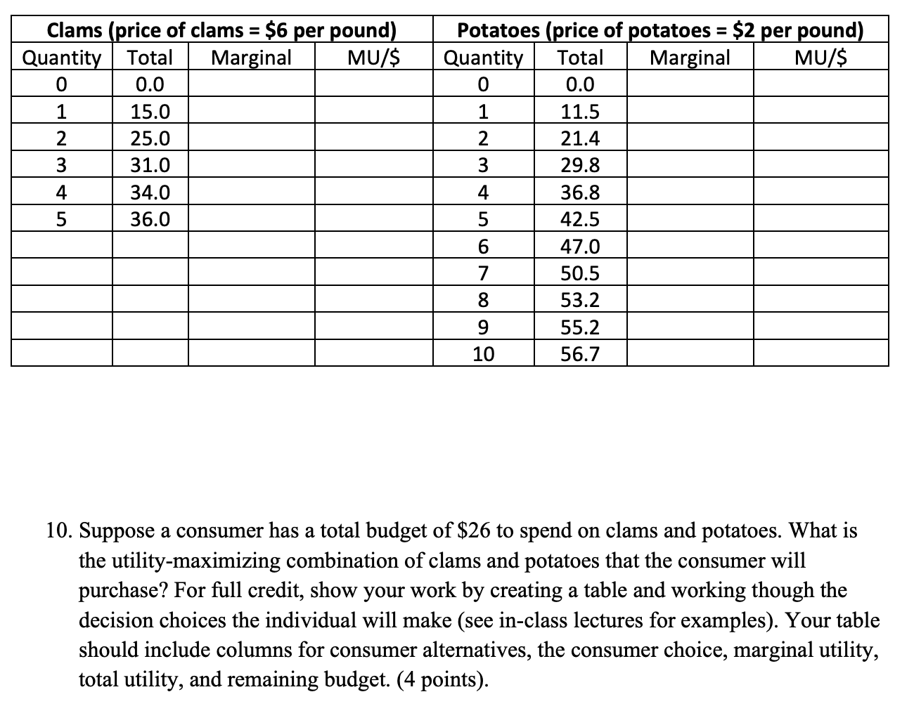 Solved Clams (price of clams = 6 per pound) Quantity