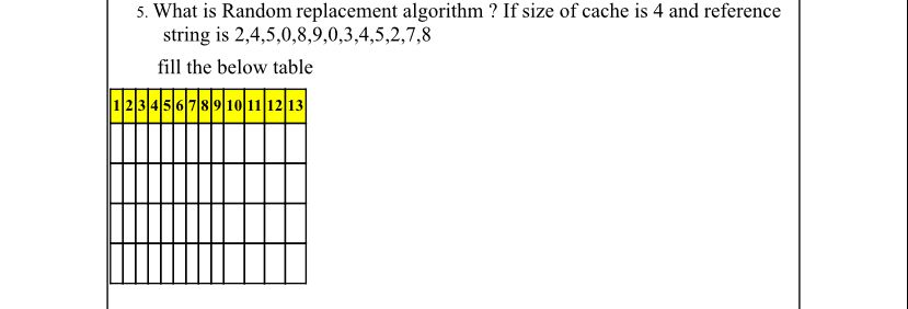 Solved 5. What is Random replacement algorithm ? If size of | Chegg.com