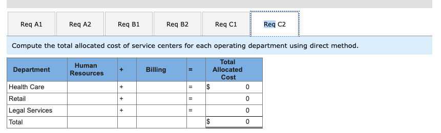 Solved Some tabs use revenue as the weight some use # | Chegg.com