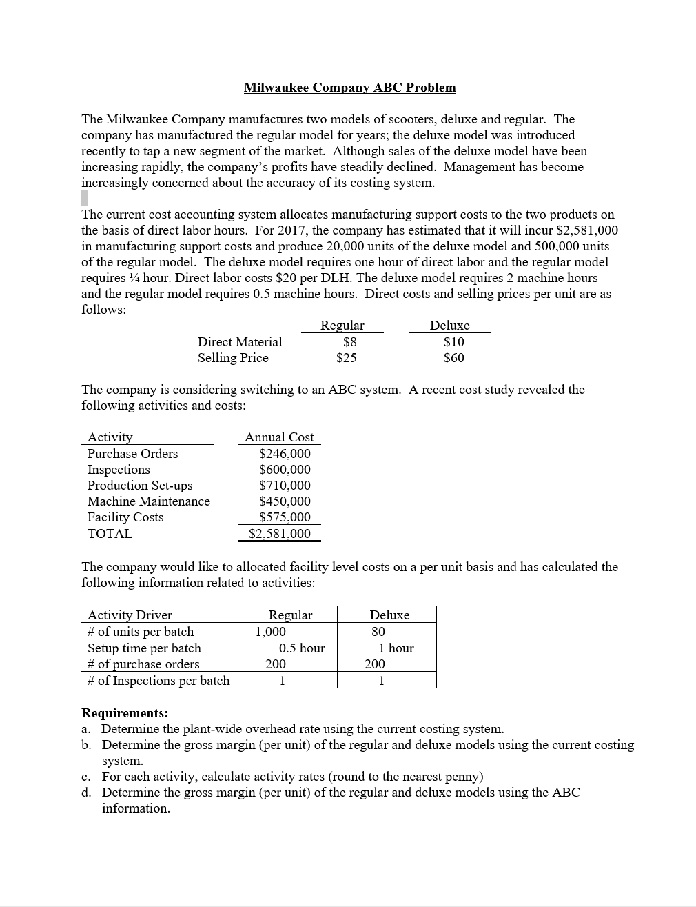 Solved Milwaukee Company ABC Problem The Milwaukee Company | Chegg.com